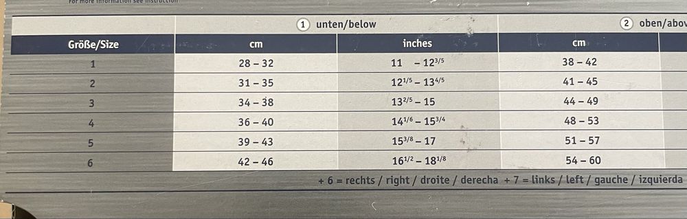 Bauerfeind secutec genu size 5