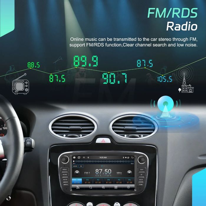 Rádio Ford Focus S-Max Galaxy Kuga Android Auto Carplay 4/64GB WiFi BT
