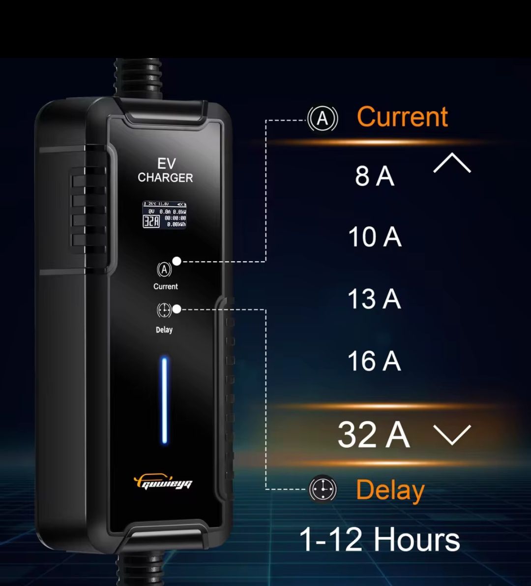 Ładowarka do auta elektrycznego
