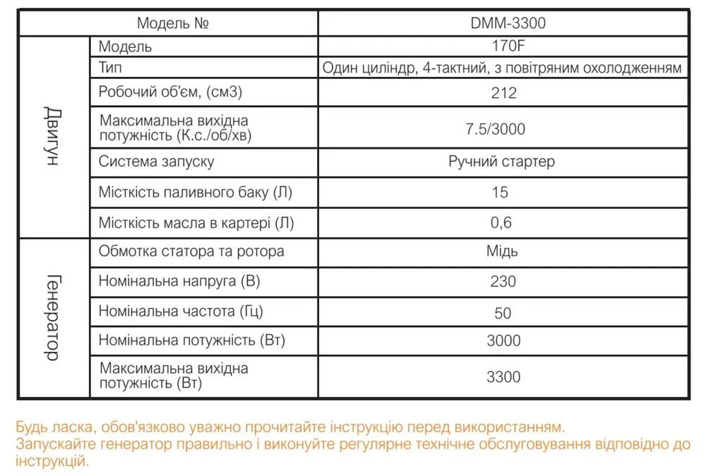 Генератор 3КВТ