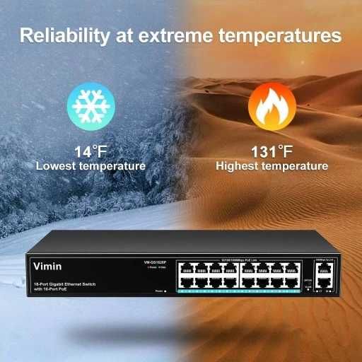 16-portowy przełącznik Gigabit Ethernet VIMIN 2 porty Uplink 1000Mbps