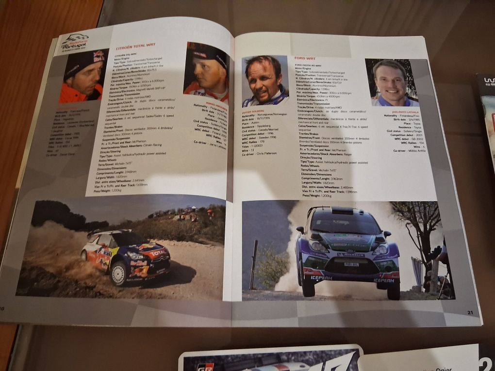 Colecionáveis rally de Portugal