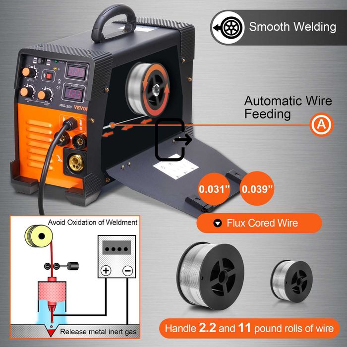 Сварочный аппарат 3-в-1 MIG/MMA/TIG 50-250 А (0,6 мм, 0,8 мм и 1 мм)