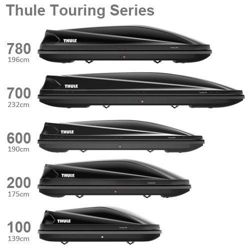 Thule Touring L M Sport Terra drive 196*78*45 Titan