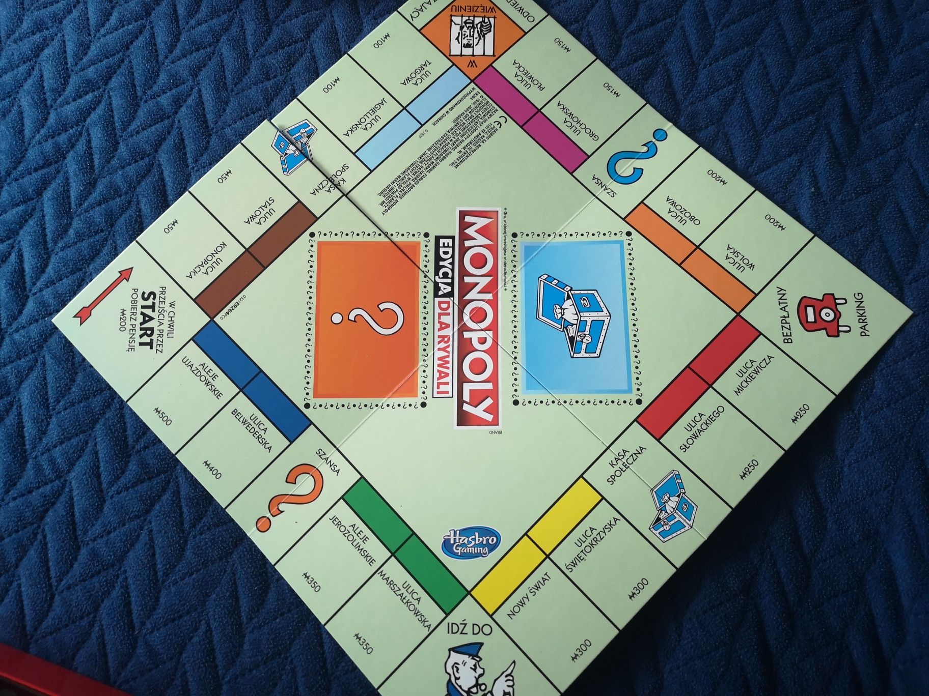 Monopoly edycja dla rywali