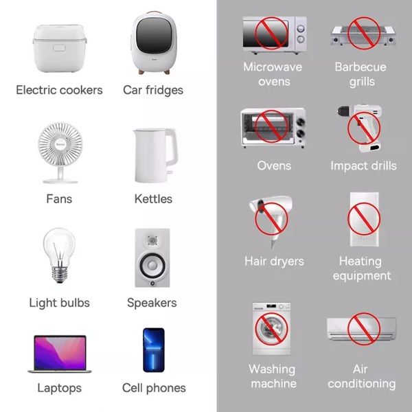 Інвертор Baseus Super Si Power 300w 220V EU, чистий сінус