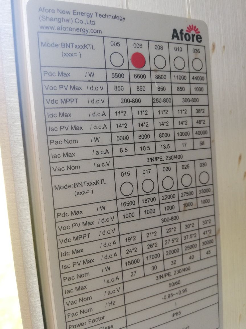 Falownik,Inwerter AFORE 6 KW