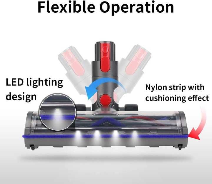 KENVOR Szczotka głowica kompatybilna z Dyson V7/V8/V10/V11/V15 4 diody