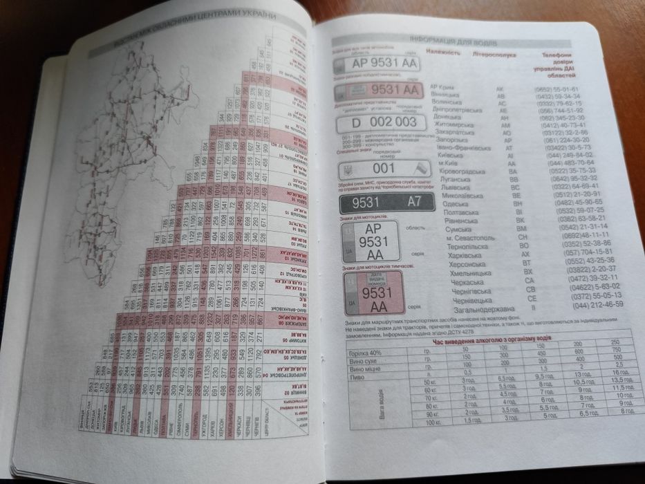Блокнот А5, записник щоденник,