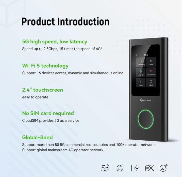 Мобільний портативний WiFi роутер 5G/4G LTE GlocalMe GLMU21A01