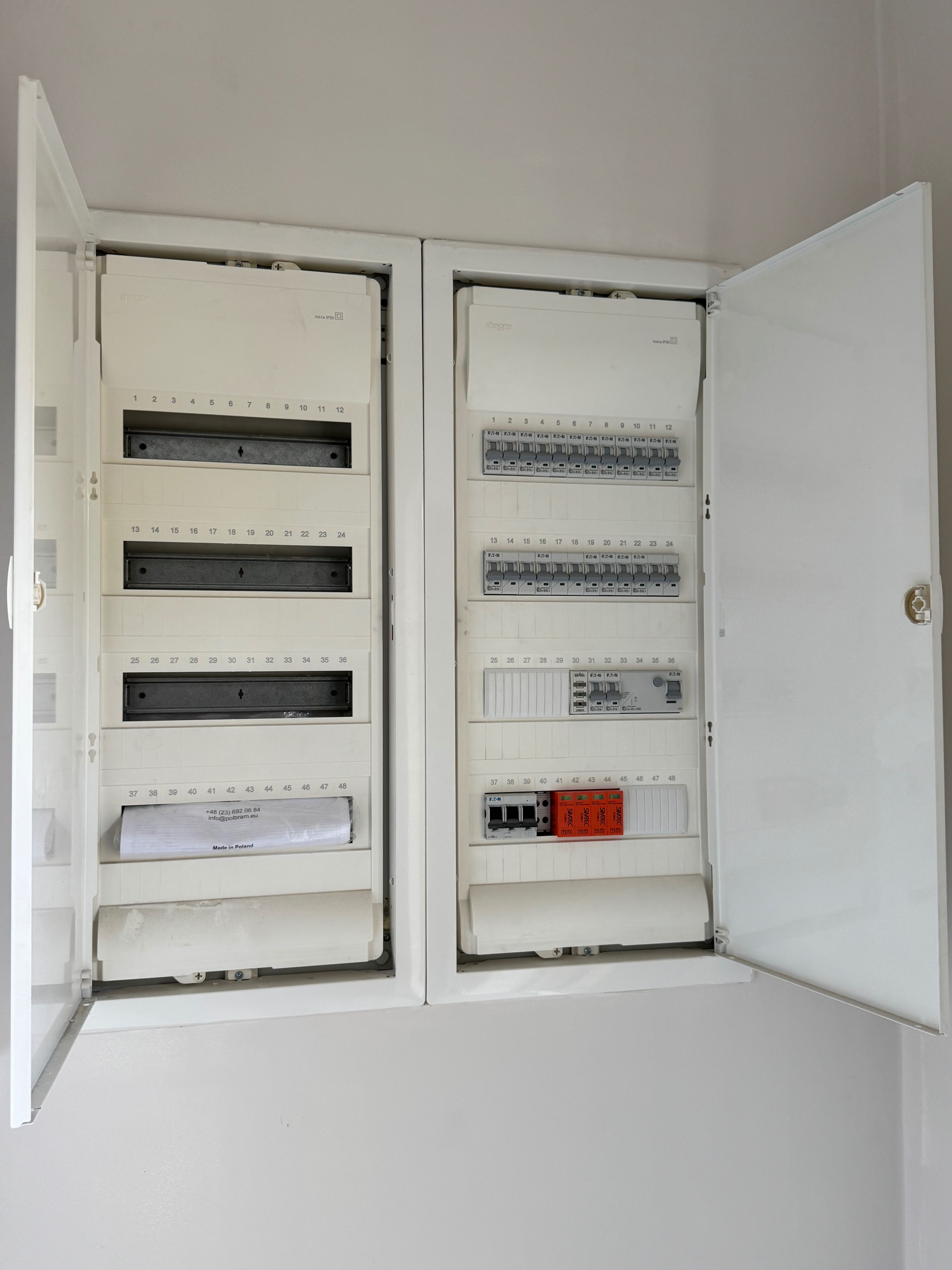 Elektryk instalacje elektryczne