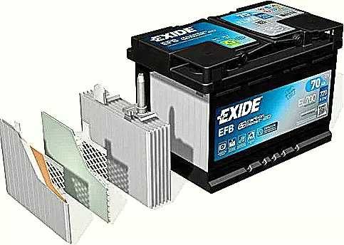 Akumulator EXIDE EFB St-stop 70Ah/760A,P+,Carbon boost 2.0