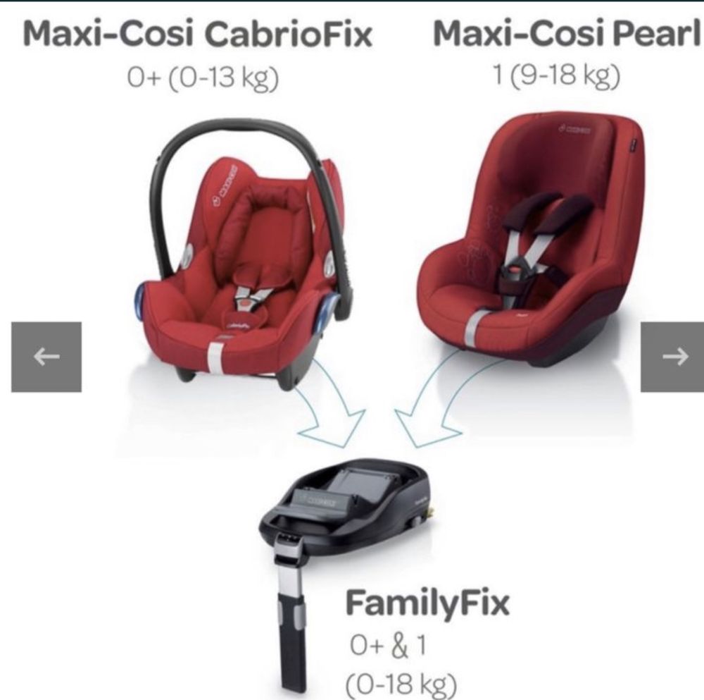 Автокресло Maxi Cosi Pearl (9 - 18 кг)