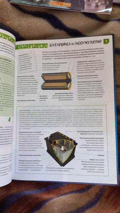 Энциклопедия для детей
