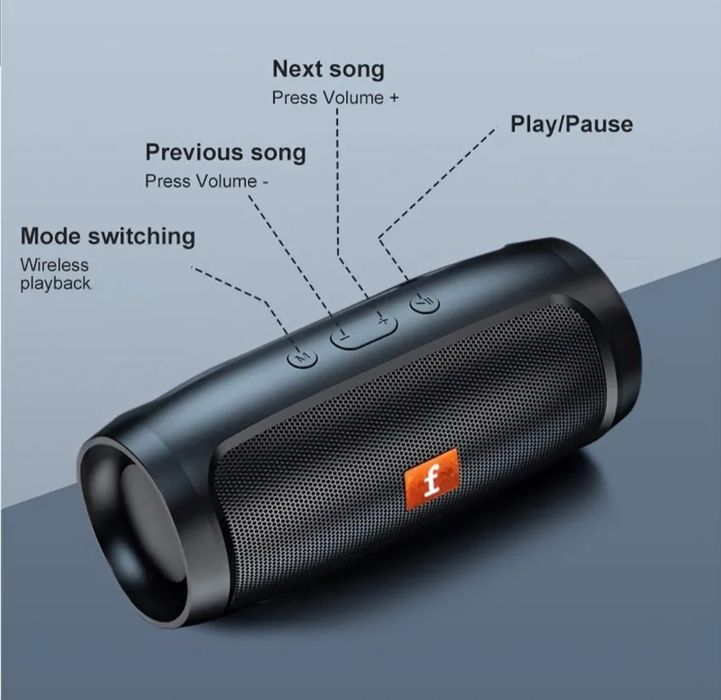 Беспроводная Bluetooth колонка новая