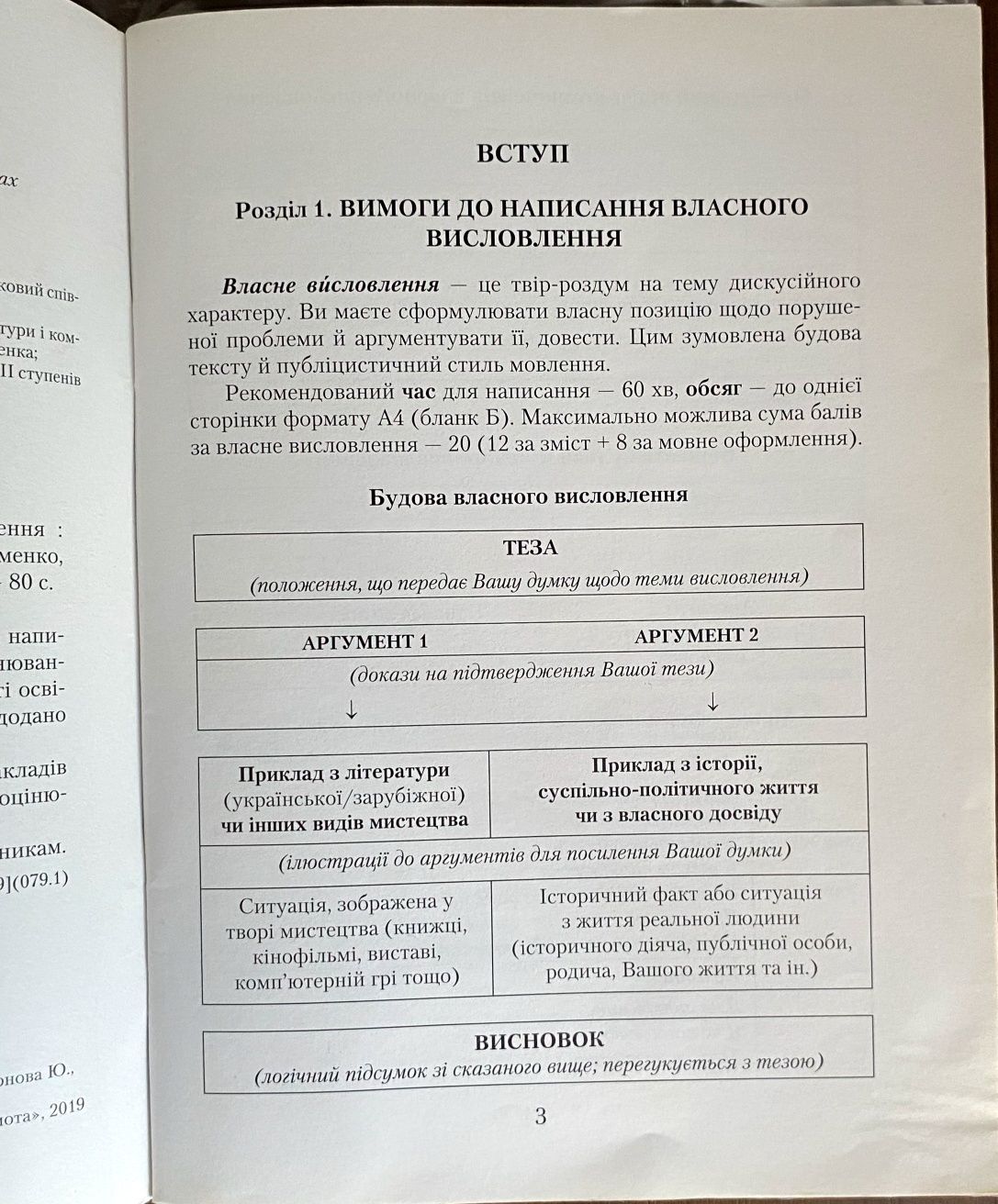 ЗНО/НМТ з української мови та літератури (власне висловлення)