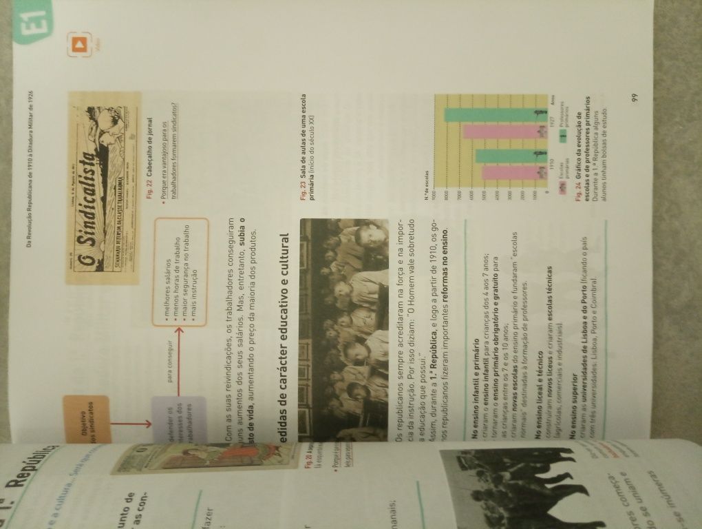 HGP 6º manual de história e geografia de Portugal