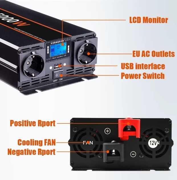 Kit Solar 120W 12V / MPPT / Inversor 2500W/5000W Onda Pura