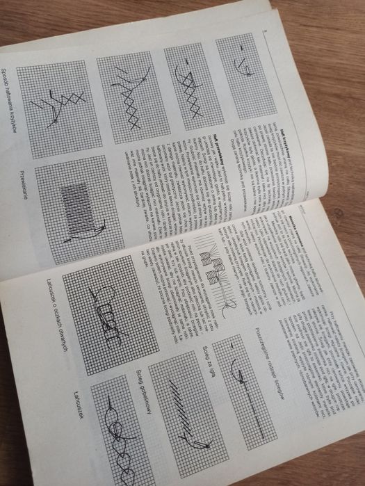 Książka "Haftujemy" Milina Duchoňová