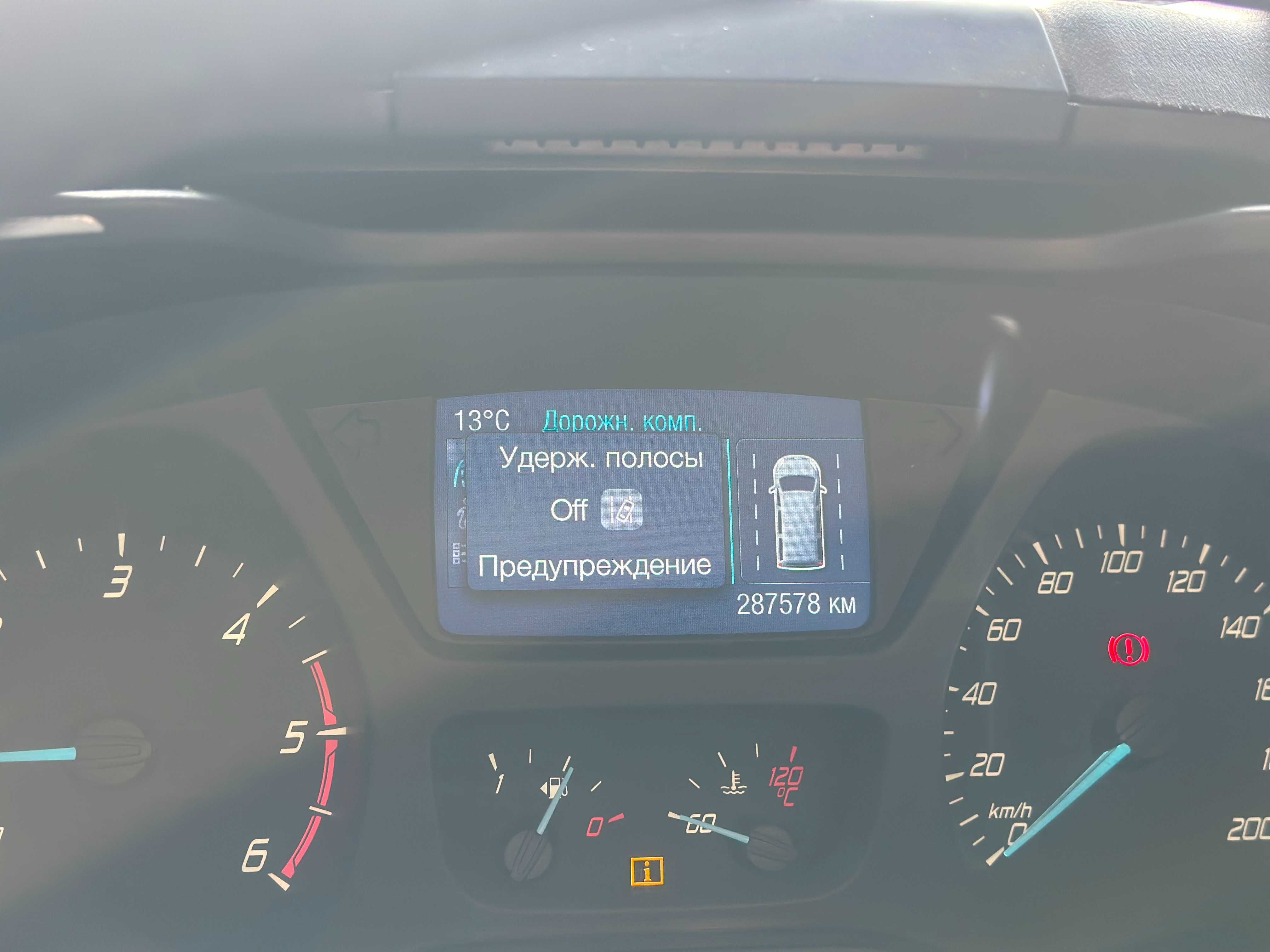 Ford Transit Custom FULL 2015 / 2.2 TDI / 155 л.с /
