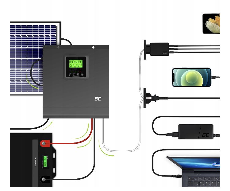 Інвертор гібридний Green Cell 24v 2 кВт 4 кВт Сонячний ПОЛЬЩА ДБЖ