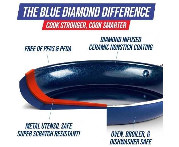 Blue Diamond naczynia kuchenne
