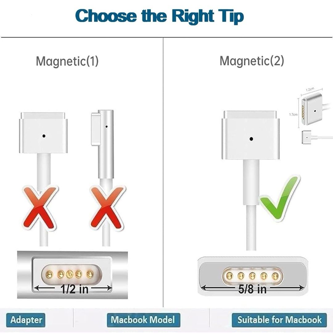 Ładowarka do APPLE 45W 14,85V 3,05A MgSafe2 T-type zamiennik