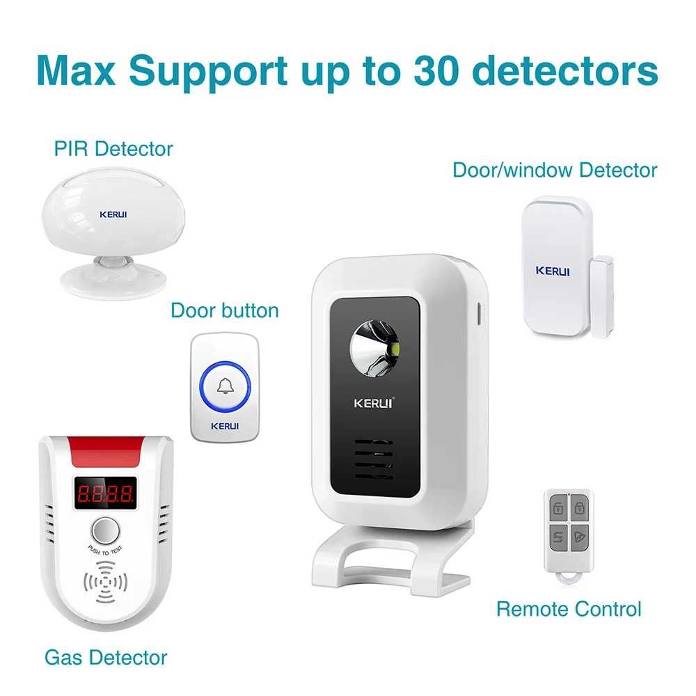 Campainha/Alarme de Entrada Sem Fios KERUI - Para Lojas e Casas NOVO