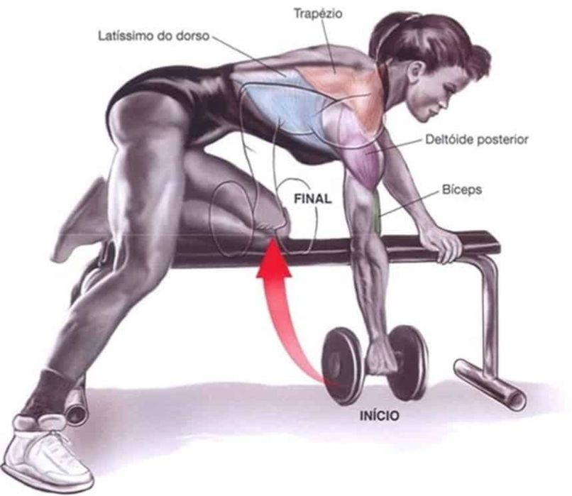 Personal trainer