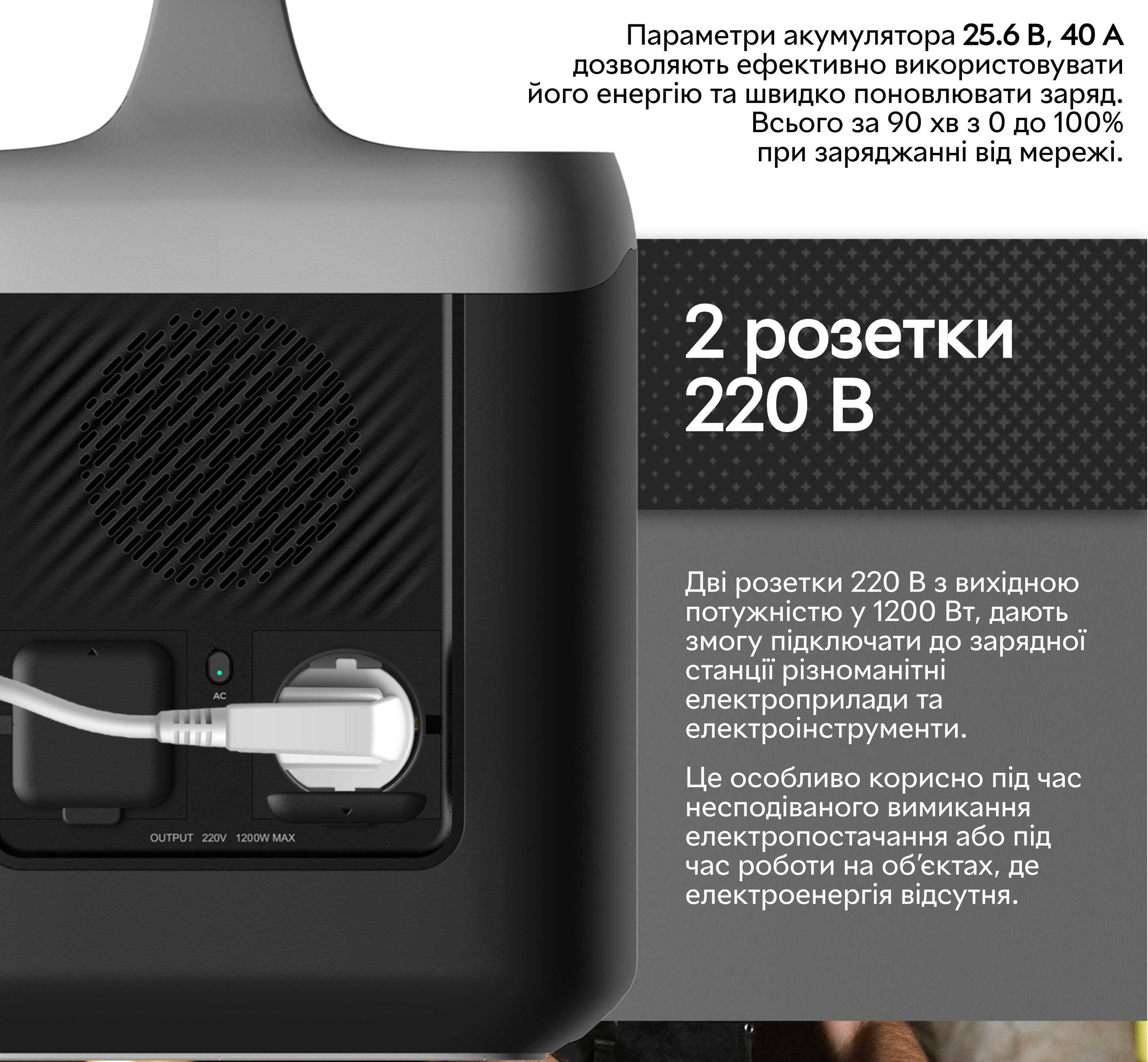Зарядна станція S&O LAB 1581Вт/1024Вт.год/LiFePO4 Ecoflow Bluetti