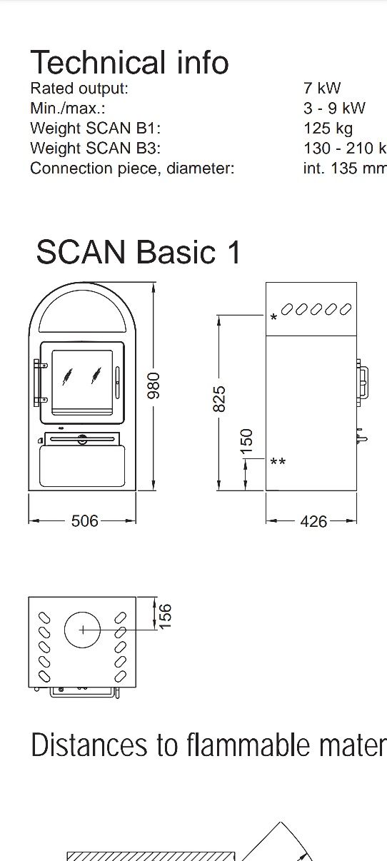 Kominek koza Scan Basic 1 Jotul