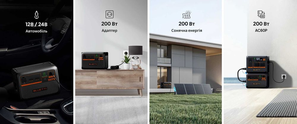 Дополнительная батарея Bluetti B80P 806Wh