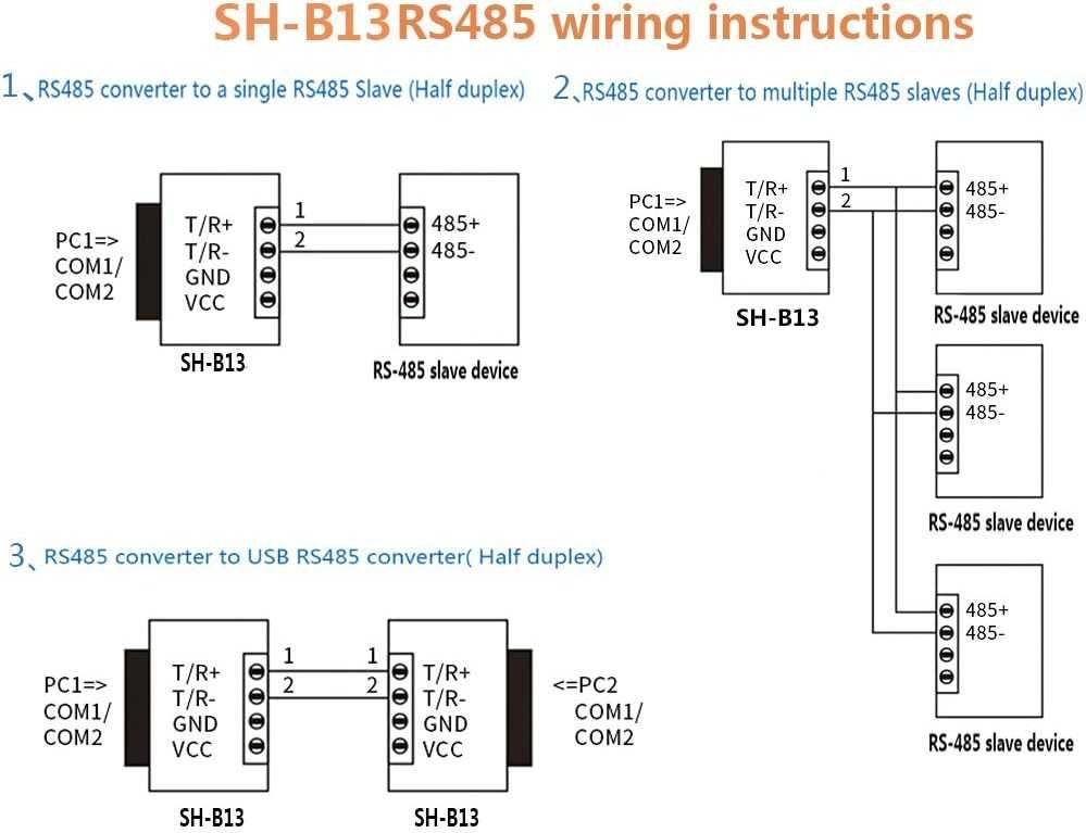 Adapter szeregowy RS232 na RS485 z listwą zaciskową