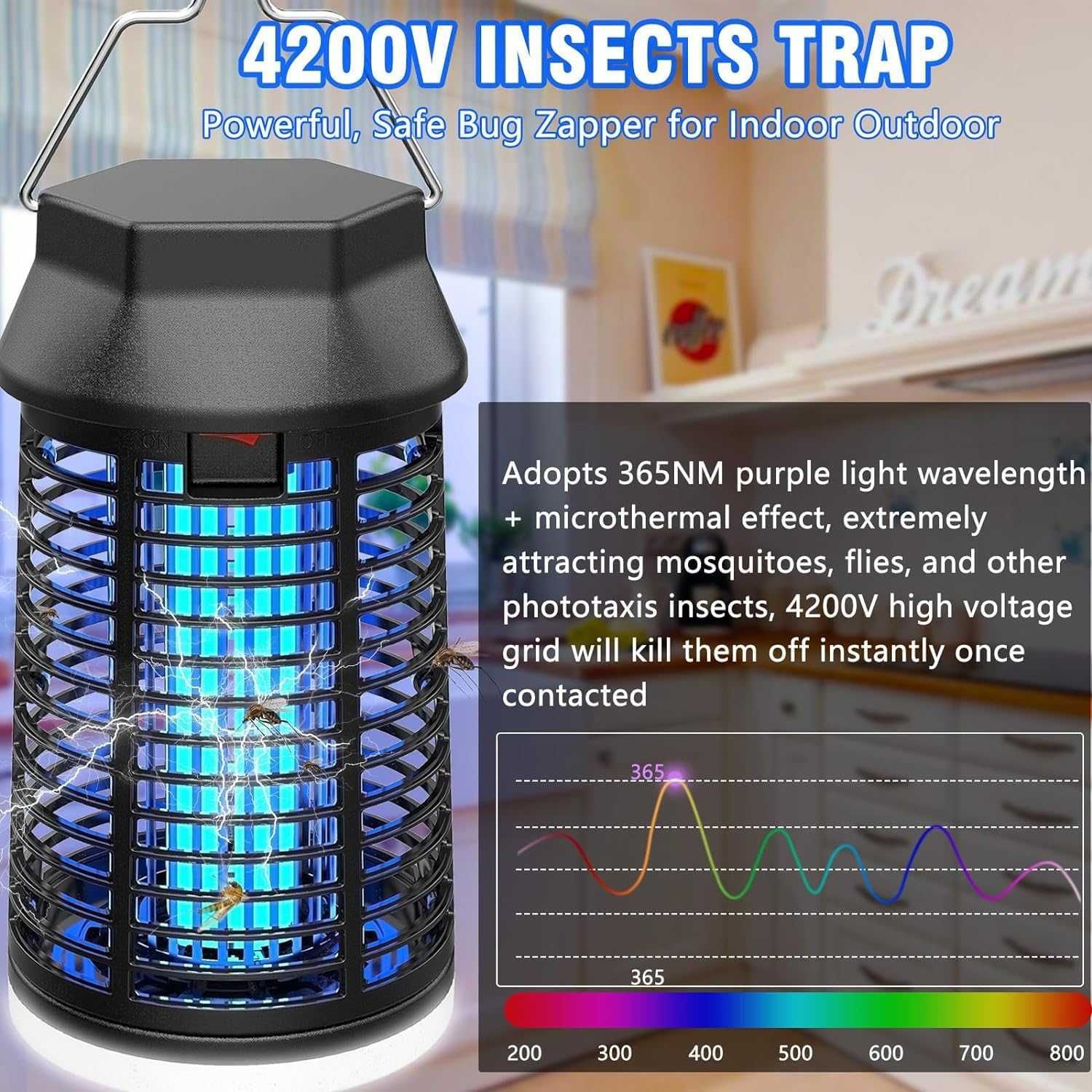 1361. Lampa przeciwko komarom, molom, muchom, osom Bug Zapper  18W