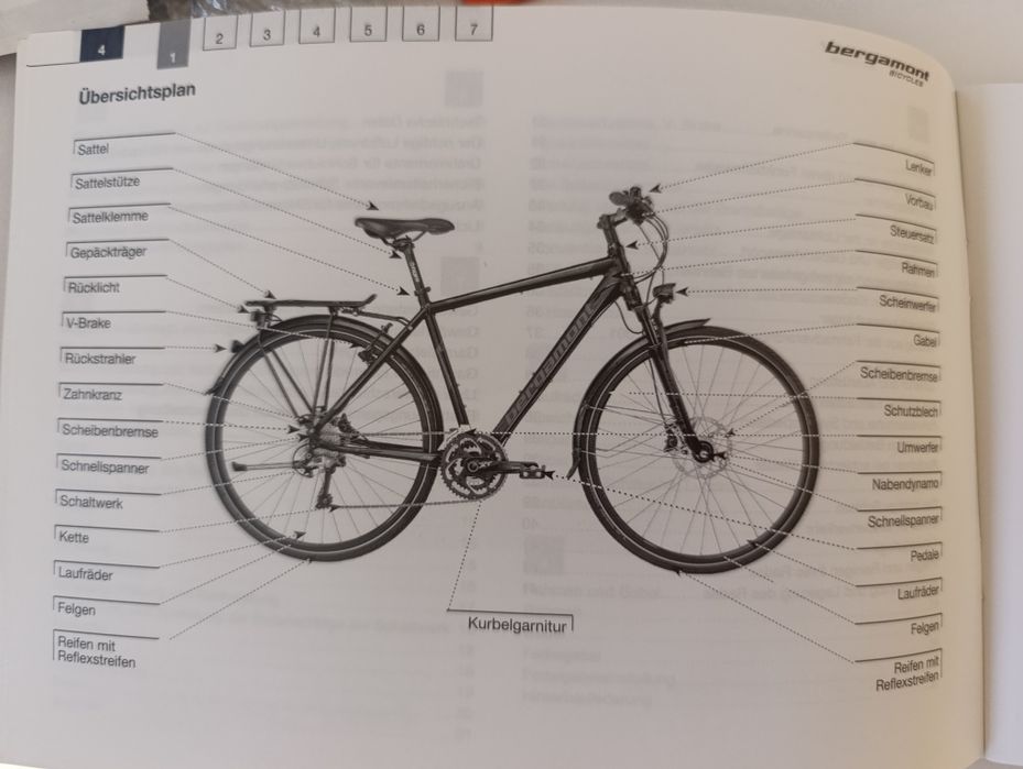 Велосипед Bergamont Helix 7,3