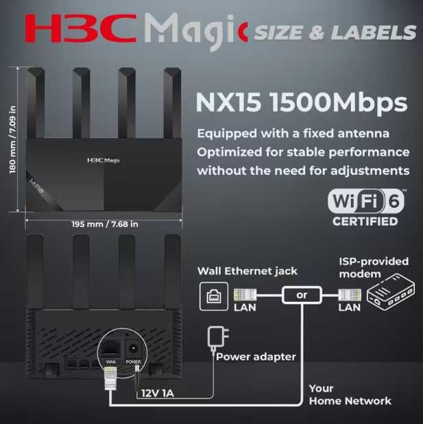 H3C Magic NX15 WiFi 6 роутер, двухдиапазонный 1500 Мбит/с