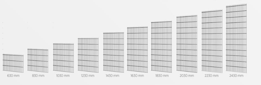 Panele Ogrodzeniowe kratowe 2D ocynk/ral PRODUCENT dostawa