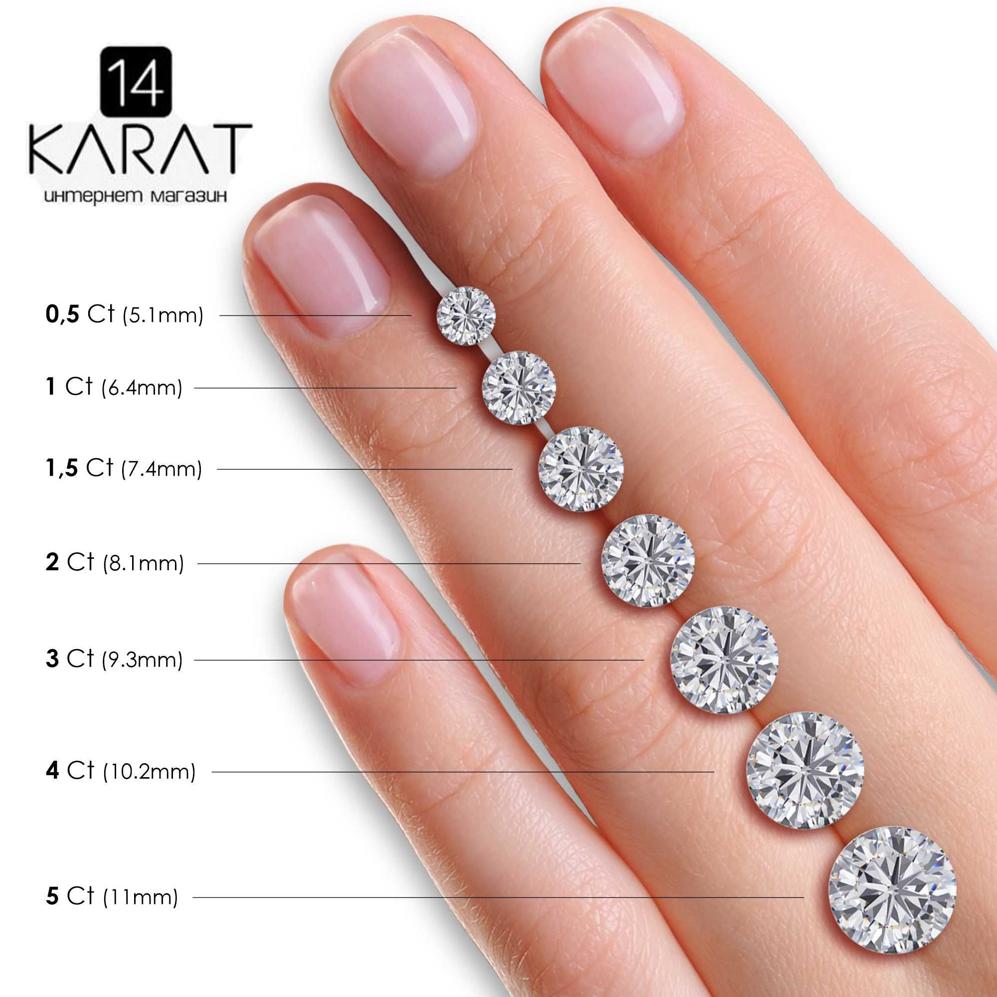 Бриллиант 1 карат КРУГ Lab Grown Diamonds CVD. СЕРТИФИКАТ IGI