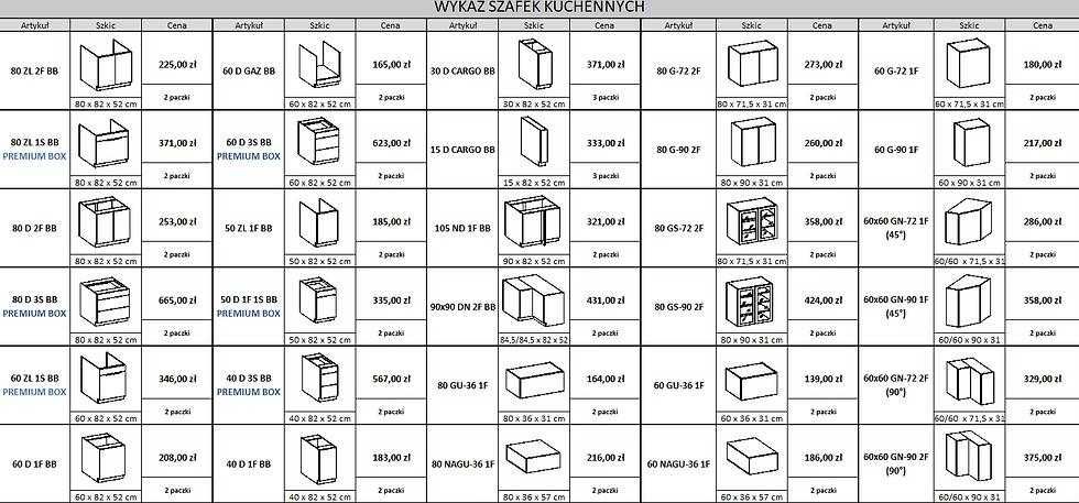 Zestaw mebli kuchennych 260 cm cashmere/czarny mat- dostępne od ręki