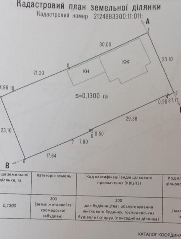 Продаж 4 кімнатного будинку