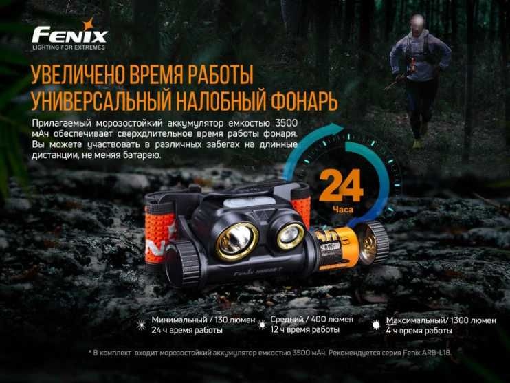 Налобний ліхтар Fenix HM65R-T Raptor