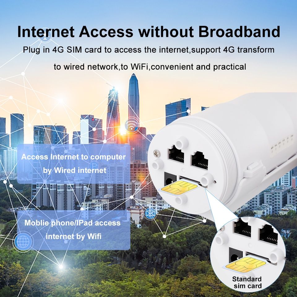 Роутер 4G вуличний