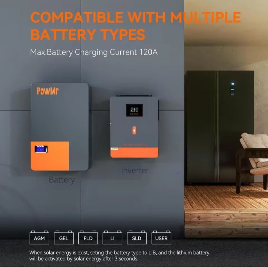 Інвертор гібридний Новий 24v max.4.35kW PowMr