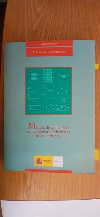 Manual RPM - RPX 95 Espanha