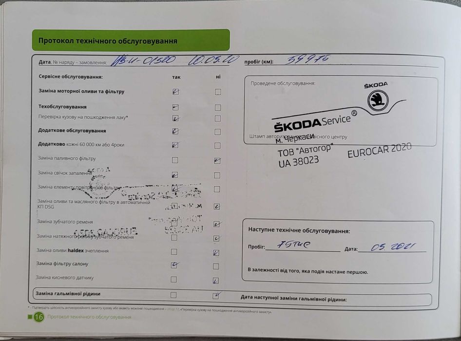 Авто Skoda Fabia 2017