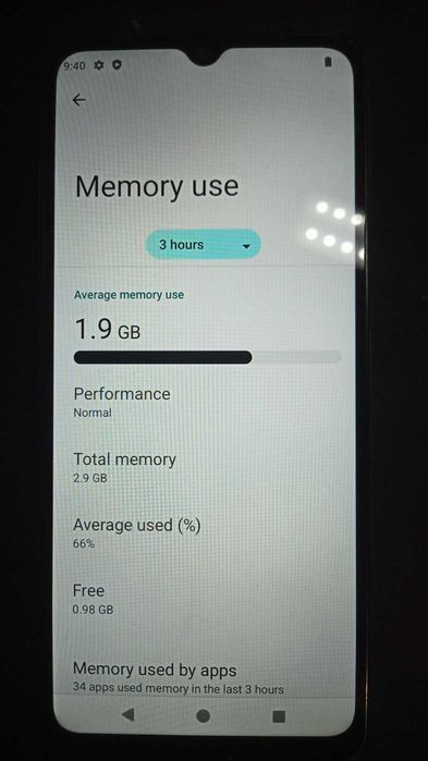 Redmi A3 3 ГБ / 64 ГБ