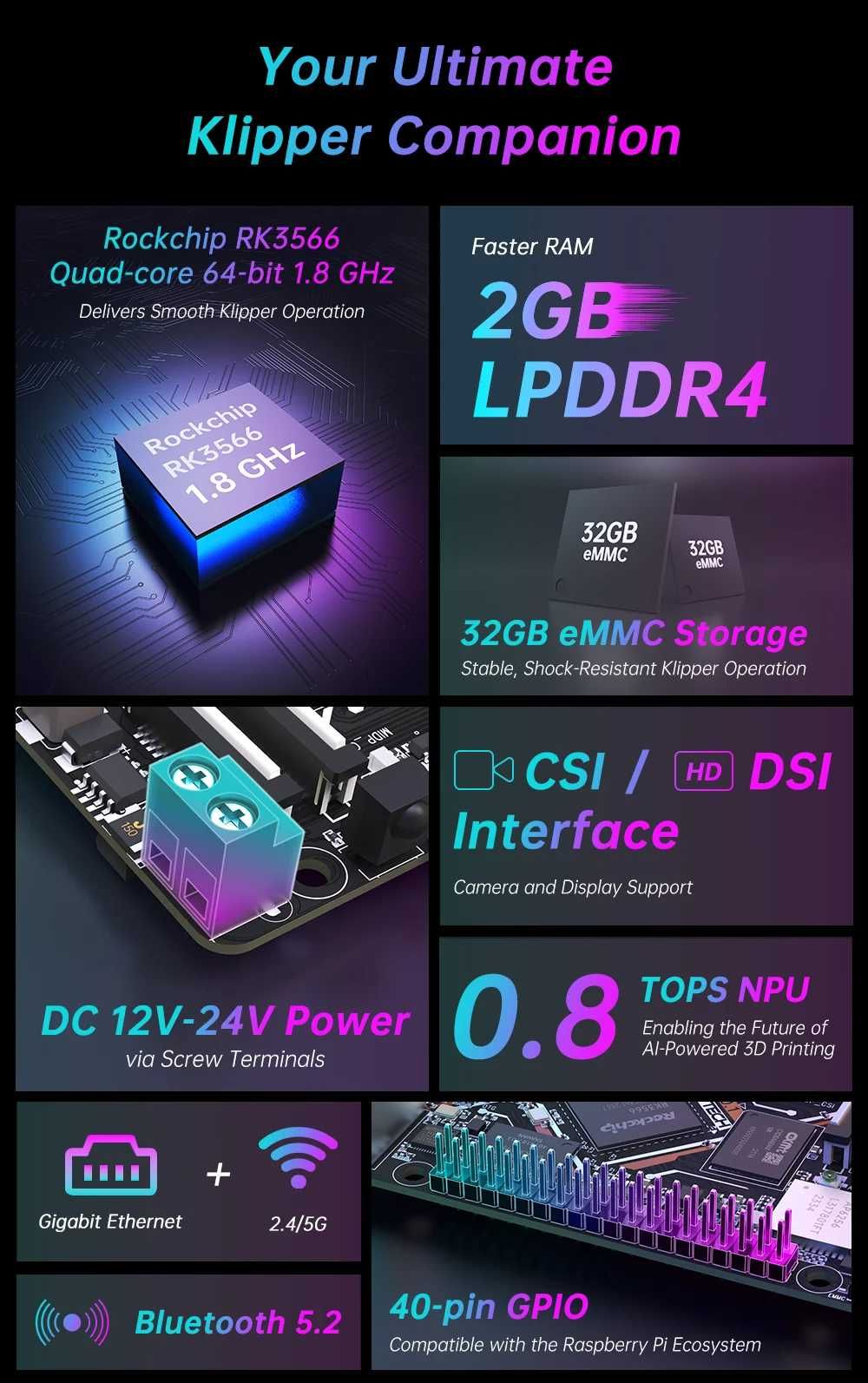 BIGTREETECH Pi 2 - Високопродуктивний Одноплатний Компютер для Klipper