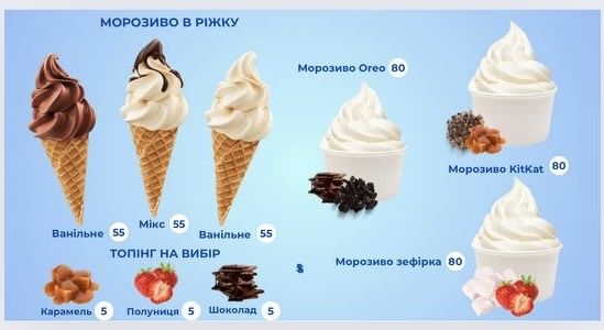 Фрізер для мягкого морозива