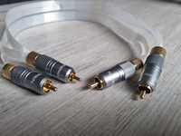 Rca nordost blue Heaven