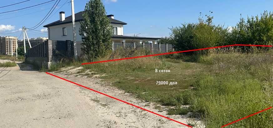 8 соток  під забудову  с Новосілки   Чабани  Київ 5 хв